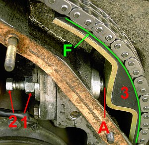 Einstellhinweise manueller Kettenspanner